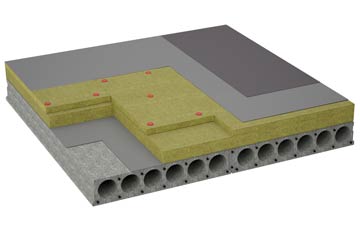 considerations of Stead flat roofing insulation